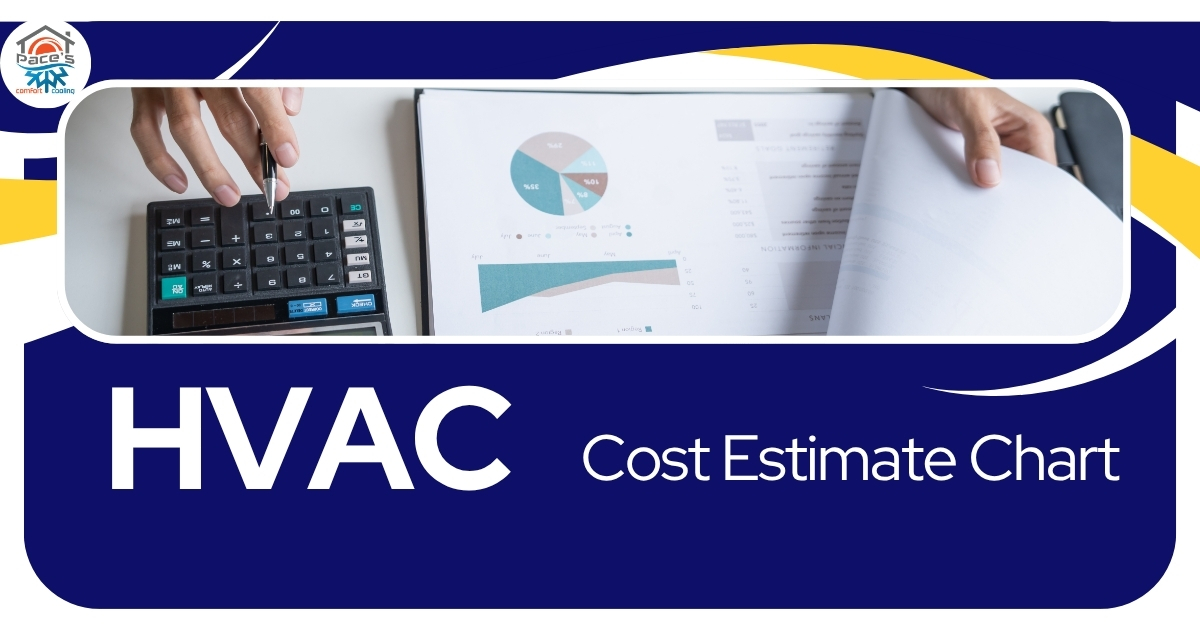 HVAC cost guide Charleston