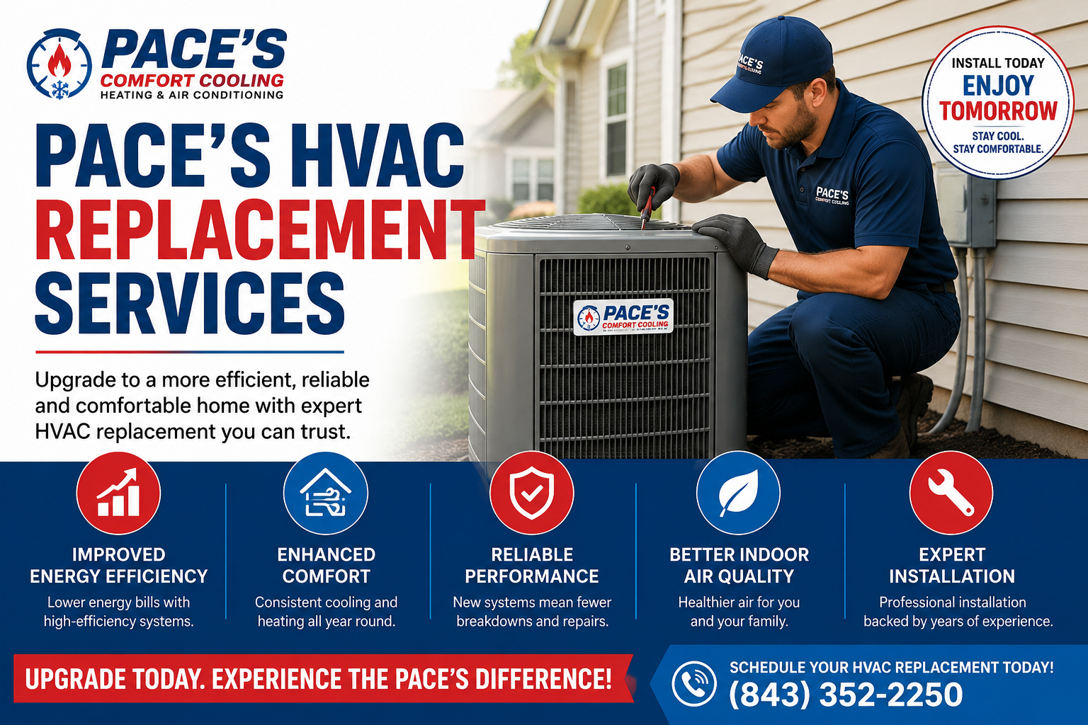 Emergency AC Repair During Summer Heat