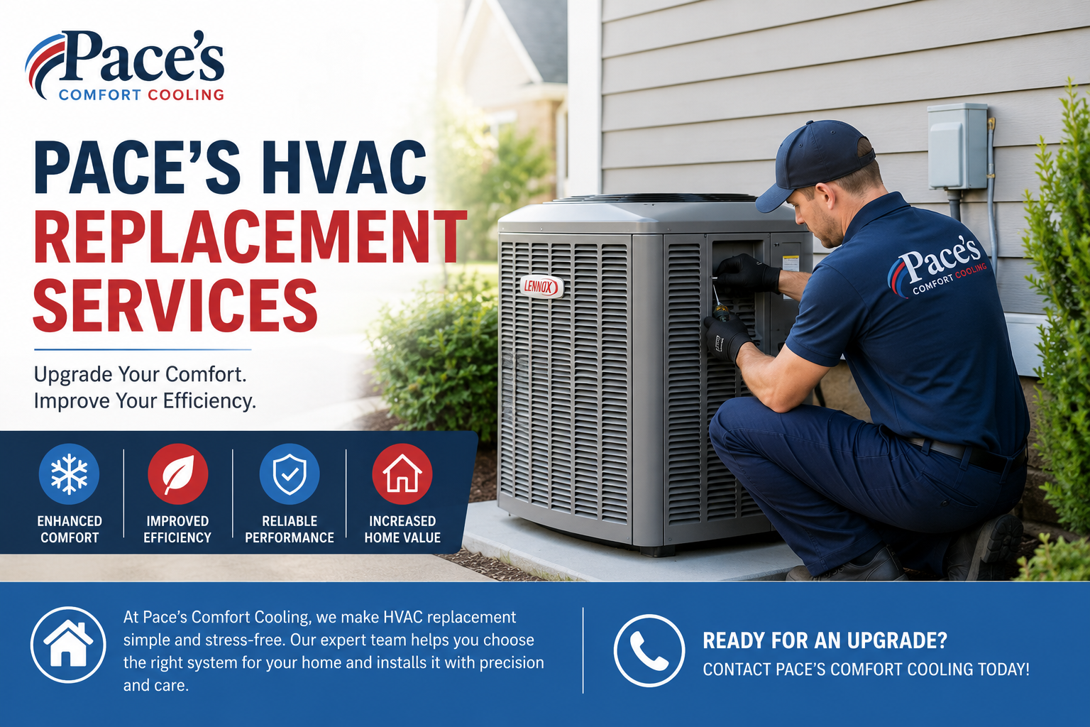 When Is It Time to Replace Your HVAC System?
