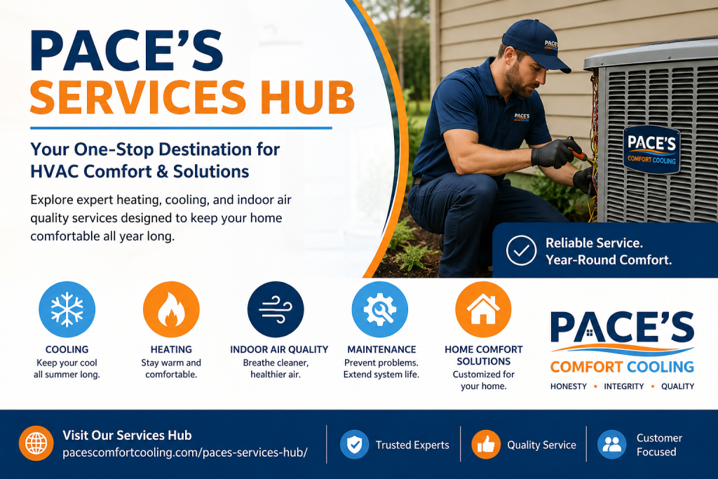 AC Energy Savings